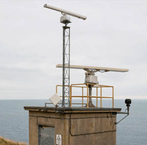 Understanding ACP and ARP Radar Signals