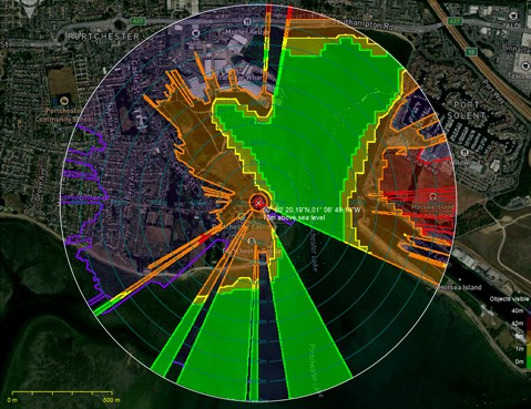 Radar Coverage Tool Pro