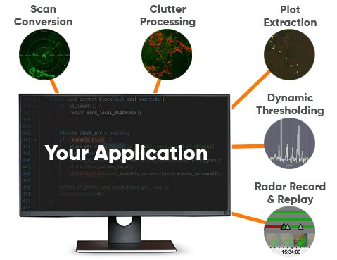 Cambridge Pixel News regarding global military, security, ATC and airborne radar markets
