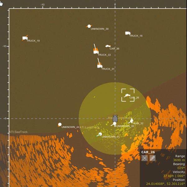 Fusing Video and Radar Tracks in Multi-Sensor Military Security
