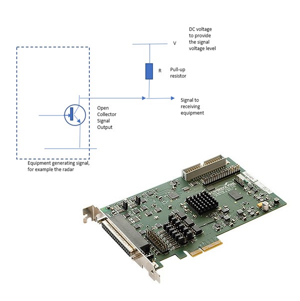 Interfacing to Open Collector Radar Signals