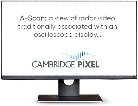Radar Terminology Glossary