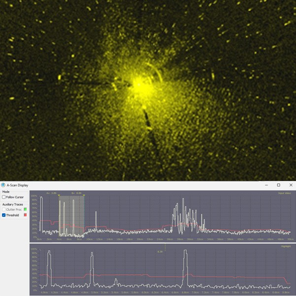 Radar Signal Filtering: STC, FTC and CFAR